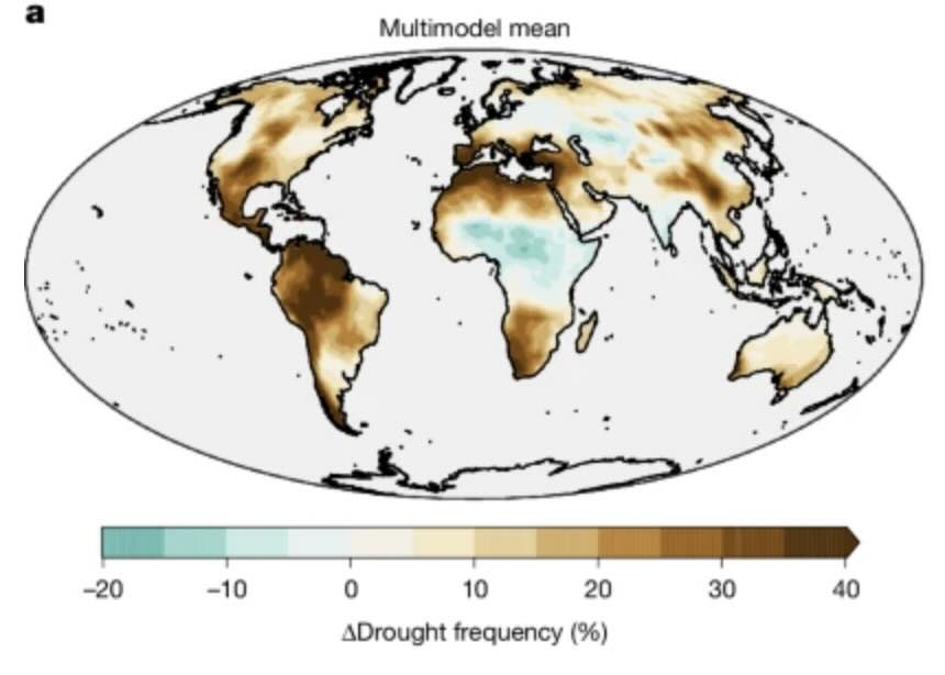 Droogtepatroon bij opwarming met 2°C