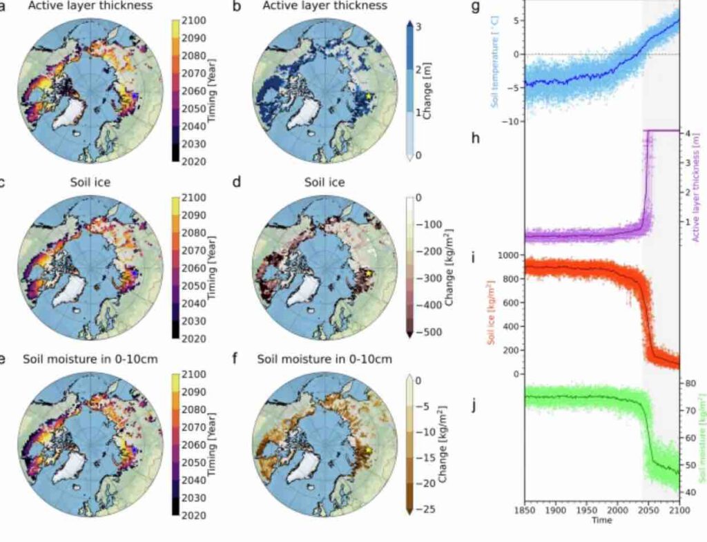 Uitdroging ontdooide permafrost